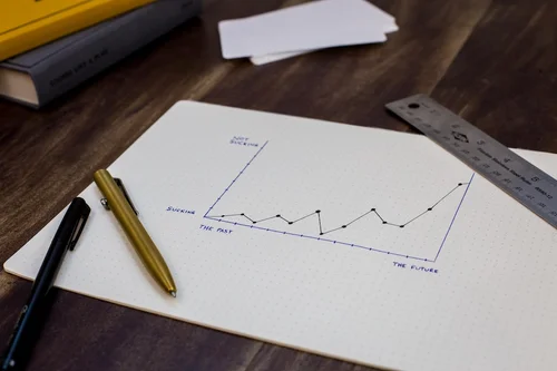Website analytics