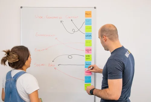 User-generated content